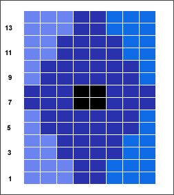 Intarsia Knitting Charts