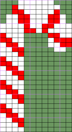 candy cane chart