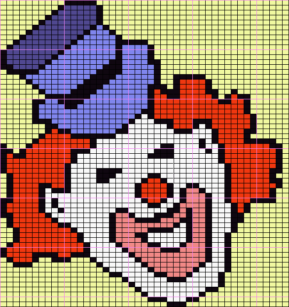 clown motif chart