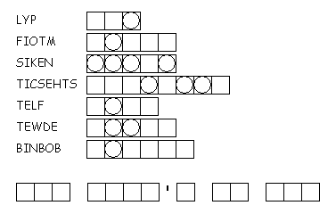 Knitting Word Scramble