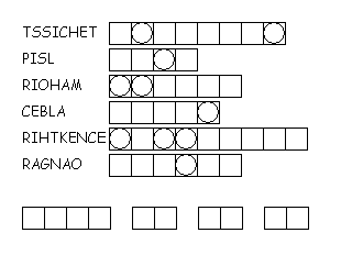 Knitting Word Scramble