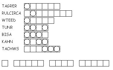 Knitting Word Scramble