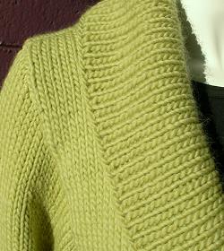 Shawl Collar Cardigan Knitting Pattern