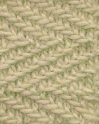 knitting wallpaper